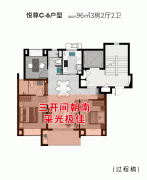 计精细化使用的典型